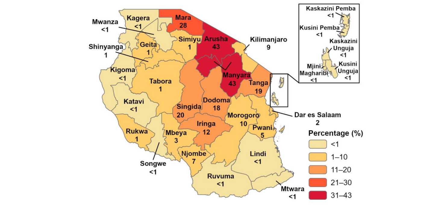FGM in Tanzania